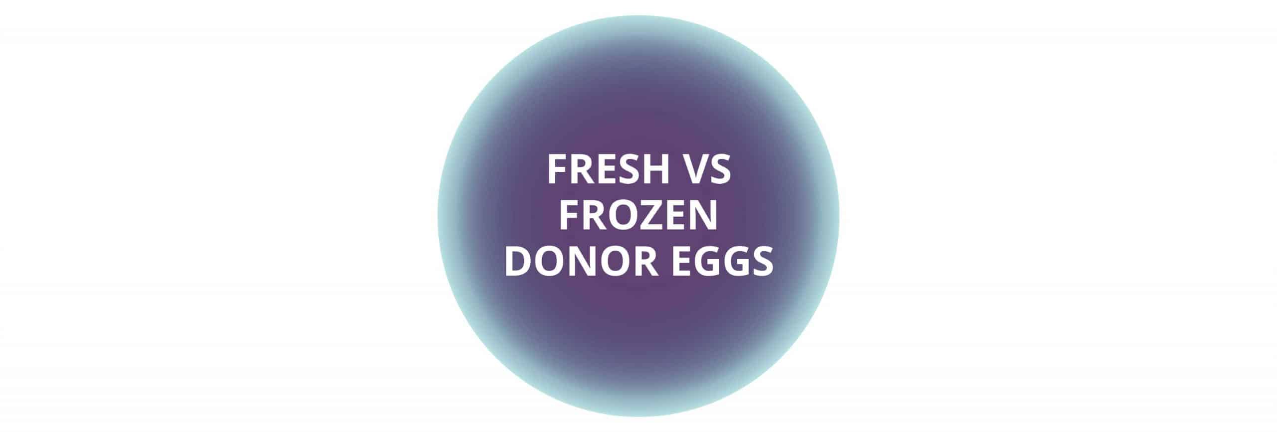 How Old Do You Have To Be To Donate Eggs In Canada / Donor