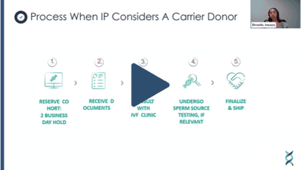 Suitability Matching Webinar Video